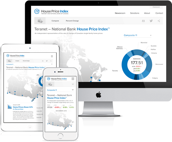 Screenshot : HPI Home screen desktop and mobile mockup